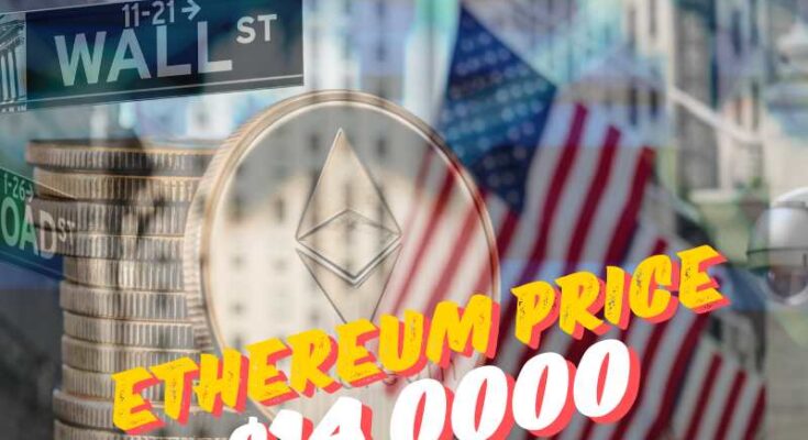 ethereum price