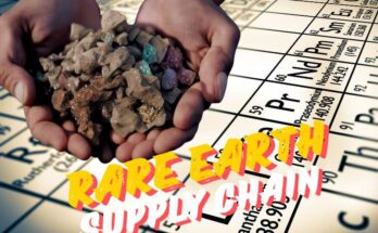 rare earth supply chain