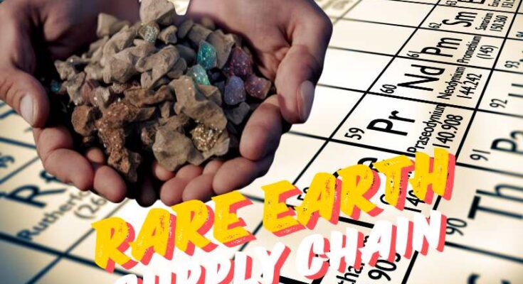 rare earth supply chain